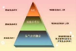 自游家首款高端中大型SUV自游家NV外观图发布营造出悬浮式车顶的设计