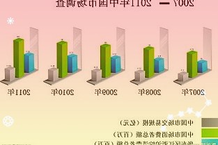 这样的表述在茅台的工作总结中十分罕见